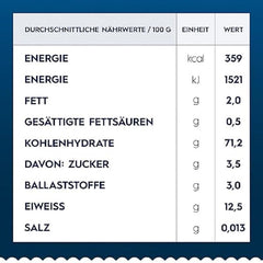 Pasta Barilla Classic Gobbetti no. 51 durumbúzából, mindig al dente (1 x 500 g)