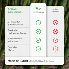 Magic of Nature Balcony Box Mix - 10g magok - Méhbarát növények - Könnyen használható - Méhek paradicsoma - 5 őshonos termesztett faj - Virágládákba és ültetőgépekbe is alkalmas