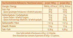 frankonia CIOCOLATĂ FĂRĂ ZAHĂR ADĂUGAT Ciocolată albă fără gluten, 80 g