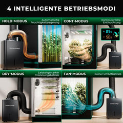 MARS HYDRO párátlanító, 12 l/nap, automatikus leolvasztás, időzítő funkció, szobai párátlanító sátrakhoz, pincékhez és növényekhez, 1,2 literes víztartály