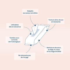 BIOLANE - 12 db-os csomag - Baba nedves törlőkendő WC tejjel - Babák - 864 Baba nedves törlőkendő - Tisztít és hidratál - Érzékeny bőrre - 98%-ban természetes eredetű - Születéstől