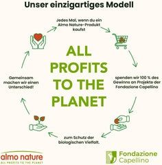 Almo Nature Daily - Nassfutter für Erwachsene Katzen - Huhn - 100 g, Packung mit 32