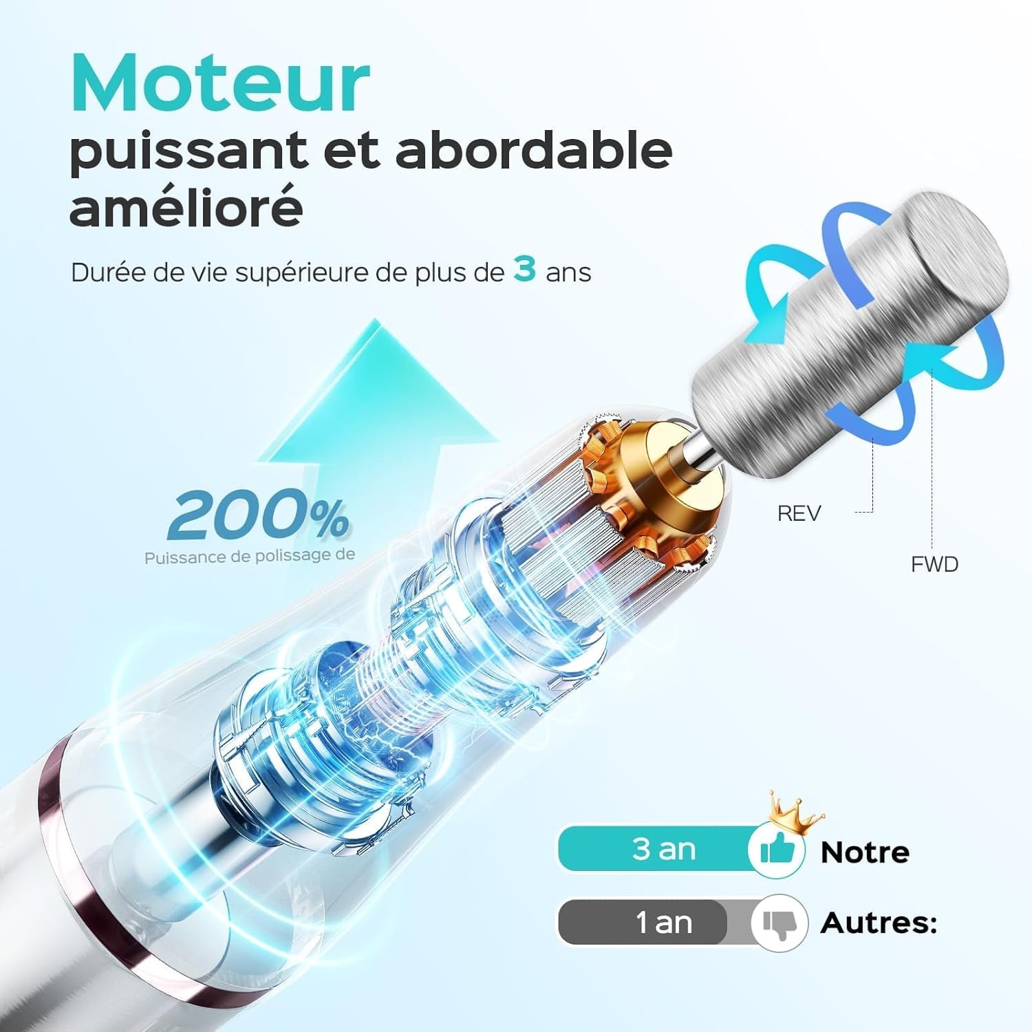 COSLUS Nagelfräser Kabellos Tragbar Für Gelnägel: Elektrische Nagelfeile Stufenloser Geschwindigkeitsregelung Für Maniküre Pediküre Und Acrylnägel Plastik Nail Drill Für Anfänger & Nagelstudio Zuhause