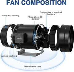 Aygrochy 200 mm-es 70 W-os, állítható csőventilátor EC motoros kipufogóventilátor fűtéshez, hűtéshez, nyomásfokozókhoz, termesztősátrakhoz, hidroponikához, háztartási, szellőztetéshez és kipufogóventilátorhoz.