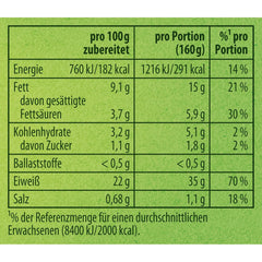 Knorr Fix Pfeffer-Rahm Medaillons 3 Portionen (1 x 35 g) | 35 g (1 csomag)