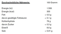 INDIA GATE Sella Basmati rizs, előfőzött (Indiából származó, finom hosszú szemű), ízesített, ömlesztett csomag - 1 csomag (1 x 5 kg)