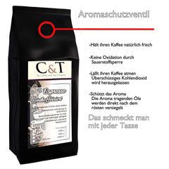 Kaffeebohnen Entkoffeiniert - CREMA - 200g Ganze Bohnen - für Kaffee-voll-automat, Espressovollautomat - Schonend Gerösteter Bohnen-Kaffee Säurearm Ohne Koffein Blend