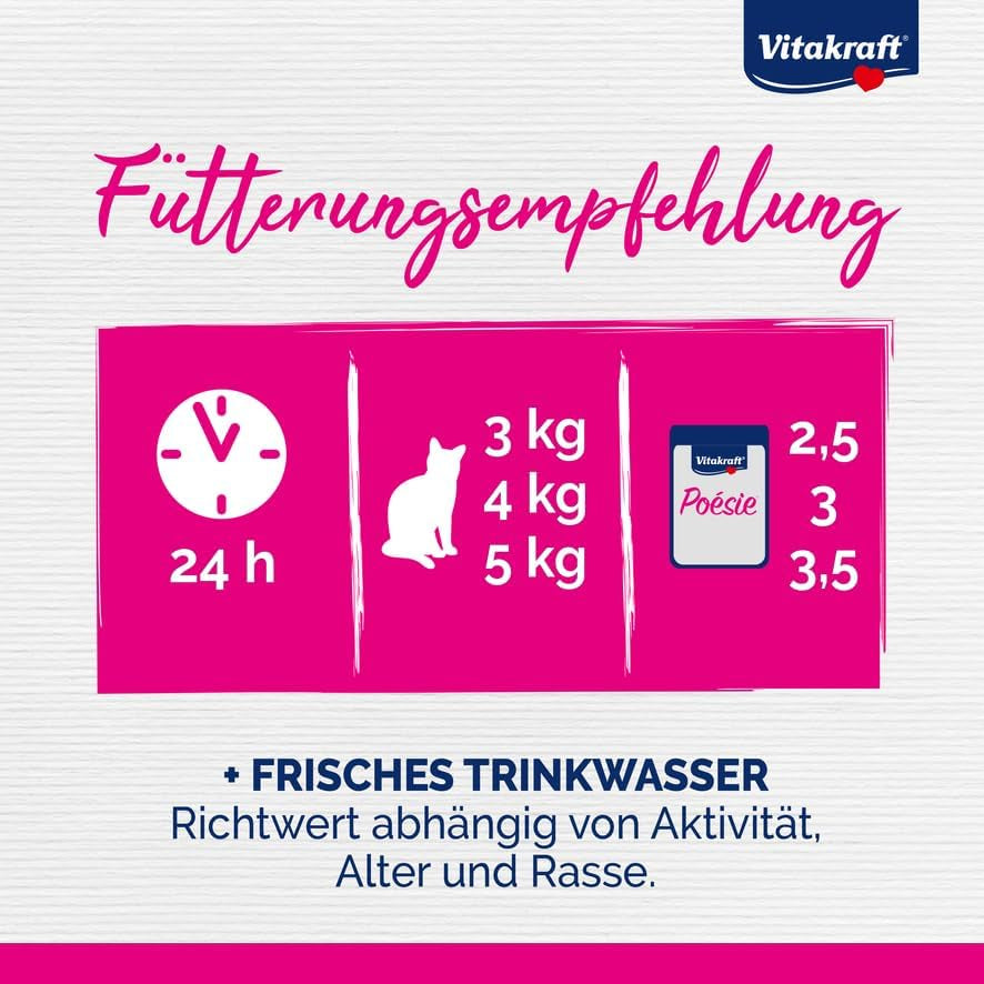 Vitakraft Poésie Classique, hrană umedă pentru pisici, hrană umedă în sos, cu pui, cu curcan, cu vită, cu somon, fără adaos de zahăr și cereale (1 pachet de 12X 85G)