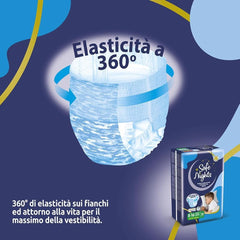 Safe Nights Boy, scutece pentru noapte, diverse marimi Mama si Copilul Naty Shop