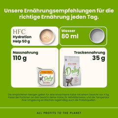 Almo Nature Daily - Nassfutter für Erwachsene Katzen - Huhn - 100 g, Packung mit 32
