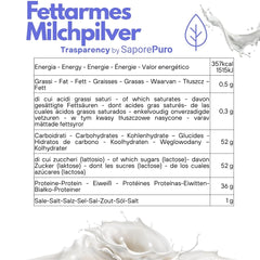 SaporePuro sovány tej 1 kg - jól oldódó gluténmentes