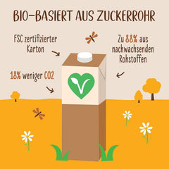 Allos Sojadrink Barista Habzás Vegán Kávéért Laktózmentes