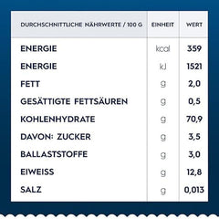 Pasta Barilla Classic Spaghettini sz. 3 kiváló minőségű durumbúza, mindig al dente (1 x 500 g)