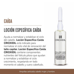 Crioxidil, speciális hajhullás elleni krém Hajápolás Crioxidil