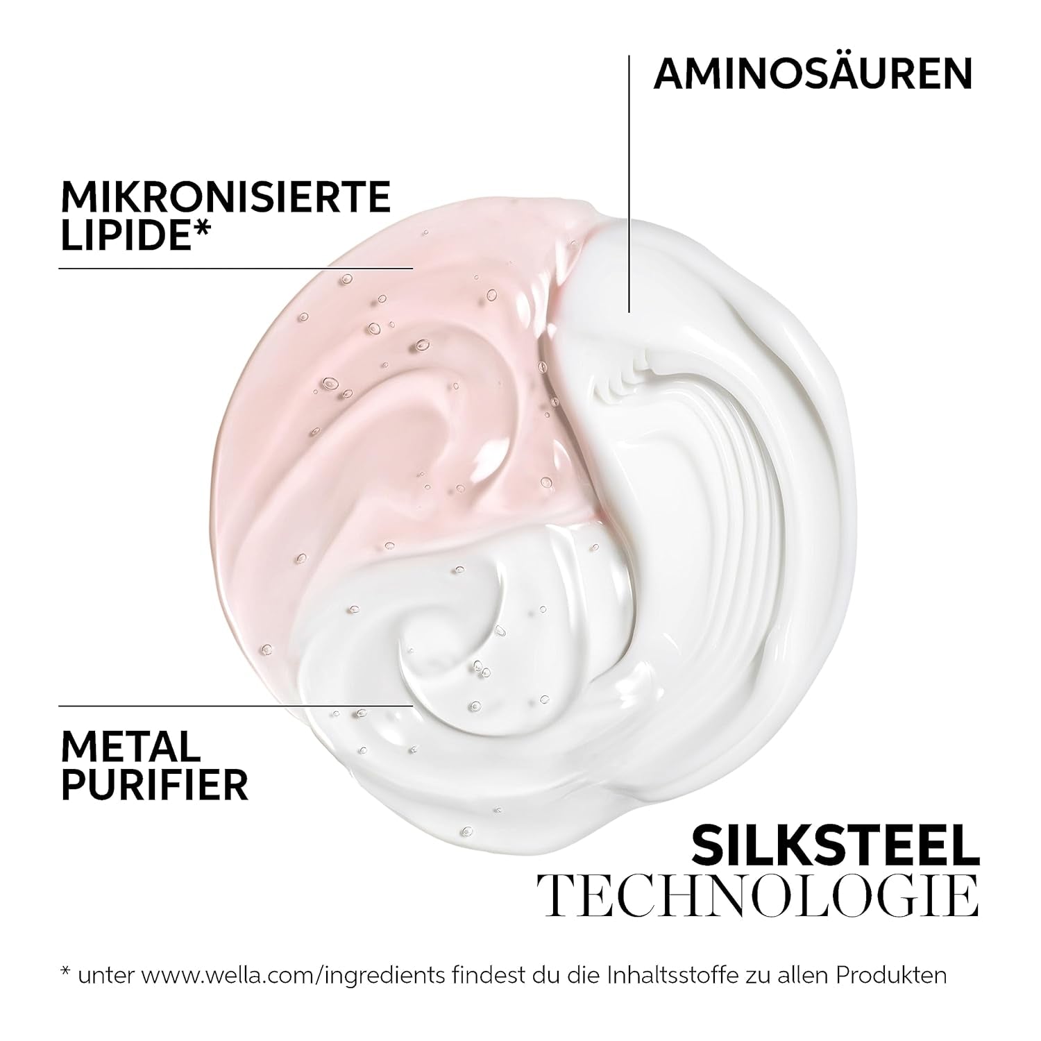 Wella Professionals Fusion Intense Repair - Îngrijire profesională pentru părul rupt Duș și baie Wella