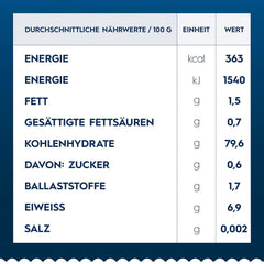 Barilla Penne Rigate gluténmentes tészta finom kukoricából és rizsből - tökéletes cöliákiában vagy gluténérzékenységben szenvedőknek (14 x 400g)