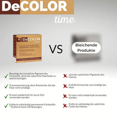 Sistemul de vopsire a părului DeColor Time | îndepărtarea vopselei de păr | aduceți înapoi culoarea naturală a părului | îndepărtarea culorii vopsite | 330 ml Vopsea pentru par Naty Shop