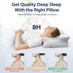 HOMCA Neck Pillow Pillow, Memory Foam Ergonomic Pillow 3D Cooling Pillow Cover For Supine, Side or Prone Position, 62 X 41 X 9.5/12.5 Cm Perne ortopedice cervicale Naty Shop