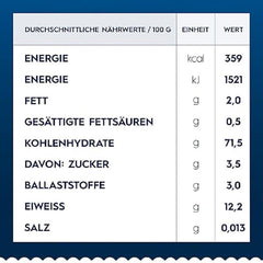 Tészta Barilla Piccolini Mini Penne Rigate, 500g