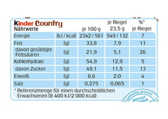 Batoane Kinder Country, 9 batoane, 212 g
