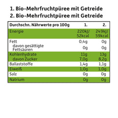 FRECHE FREUNDE Mix Organic la Pungă Comprimabilă Multipack - Fructe + Cereale, Piure de fructe cu cereale într-o pungă compresibilă pentru bebeluși de la 6 luni, vegan, pachet de 3, 3 x (4 x 100g)