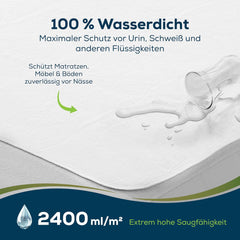 Sensalou Inkontinencia Matrac 90x160cm Vízálló Inkontinencia Matrac Mosható Légáteresztő