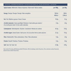 Ropogós müzli csokoládéval az Amazontól, 500g
