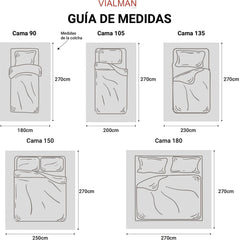 VIALMAN Sofia 30 Bouti Plapumă ușoară pentru pat dublu | dimensiune plapumă 250 X 270 cm, gri Plapumi si pilote Naty Shop