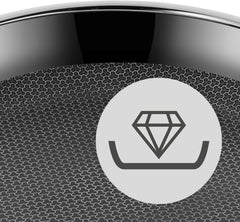 WMF Profi Resist indukciós serpenyő 24 cm, anyaga többrétegű bevonattal, méhsejt szerkezetű, rozsdamentes fogantyúval, sütőálló Fazekak és serpenyők Naty Shop