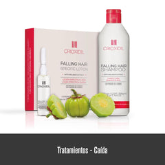 Crioxidil, speciális hajhullás elleni krém Hajápolás Crioxidil