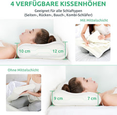 UTTU Memory Foam Sandwich Pillow, Neck Pain Relief Pillow, Ergonomic Neck Pillow, Adjustable Memory Foam Pillow 60X36X12/10Cm Perne ortopedice cervicale Naty Shop