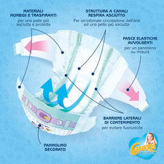 Pelenkák Baby Comfort Midi | 3-as méret (4-9 kg) | 160 pelenka