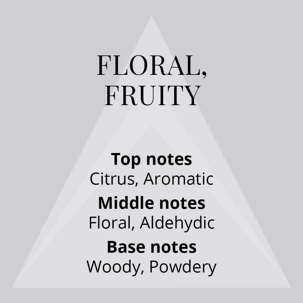 She JYUK 50Ml Eau De Toilette- Parfum pentru femei - 50Ml Parfum De Toilette