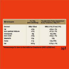 Ben eredeti basmati rizs, zacskóban forraljuk 10 percig, 6 csomag (6 x 1 kg)