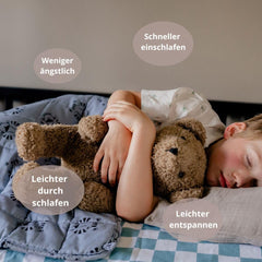 Súlyozott baba takaró | 3,5 kg | 100X150Cm | Terápiás takaró | Súlyozott takarók | Nehéz takaró (kék tigris arc, 3,5kg-100X150 cm) BLENKZ Ágyak és Takarók.