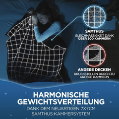 Samthus súlyozott takaró 135X200 cm 9 kg Sherpa gyapjú - Öko-Tex minősítésű - Terápiás takaró és relaxációs takaró - Aludjon jobban nehéz takarónkkal - Súlyos takaró - Fekete Ágyak és takarók Besuche den Samthus-Store