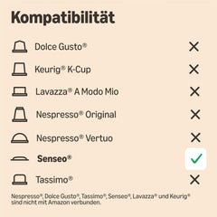 by Amazon Starke Pads, geeignet für Senseo-Maschinen, 36 Stück (1 Packung mit 36 Stück) – Rainforest Alliance-zertifiziert