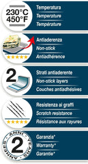 Line XBake, Plumcake Shape 25x11 cm, acél tapadásmentes bevonattal, ökológiai, Formák és tálcák sütéshez Naty Shop