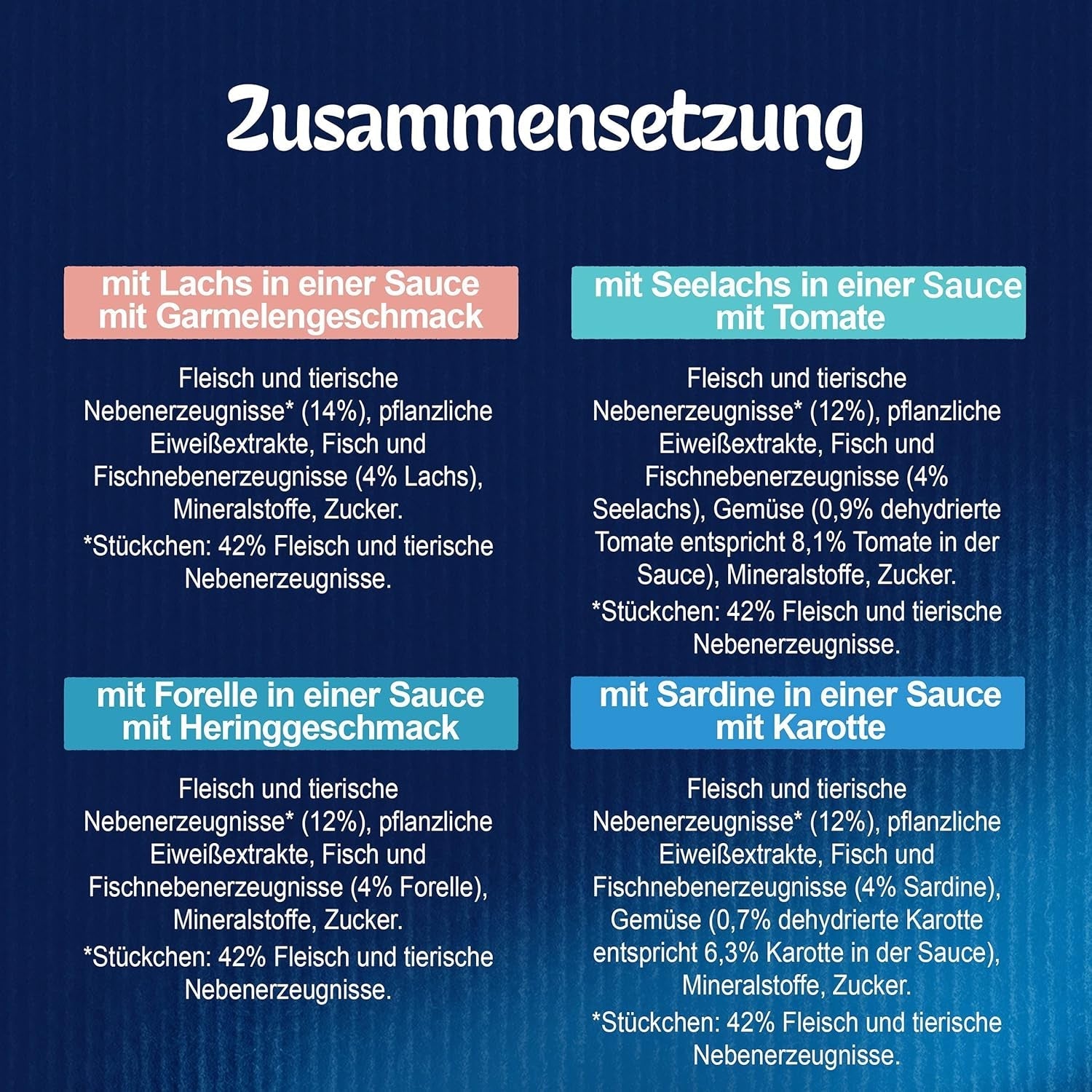 FELIX Sensations Sauces Hrană umedă pentru pisici, Fish Variety Mix, pachet de 6 (6 X 12 pungi a 85G)