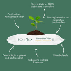 Naty Baby Wipes | 100%-ban gyógynövény- és illatanyagmentes érzékeny bőrre | Műanyagmentes és minősített komposztálható törlőkendők 98%-ban tisztított vízzel | 672 törlőkendő (12 csomag)