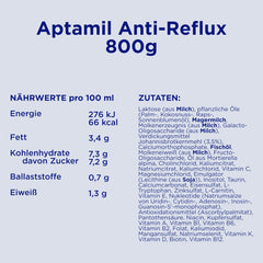 Aptamil Anti-Reflux – Születéstől fogva teljes értékű tápszer Étrendkezelés Hányás és regurgitáció bébiétel tejpor 1 x 800g