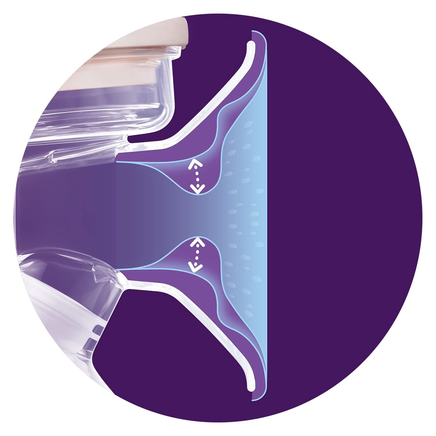 Philips Avent egyedi elektronikus mellszívó – Natural Motion technológiával, kényelmes szilikon párnával Tartozékok Étel és szoptatás Bebe Naty Shop