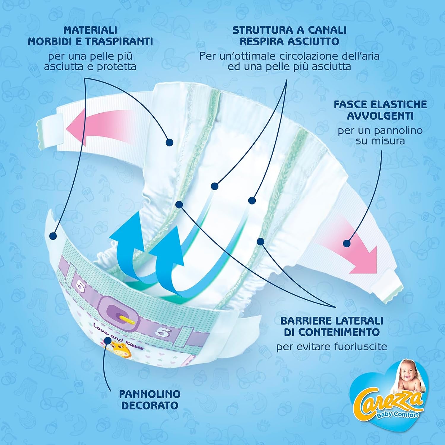 Baby Comfort XXL | 6-os méret (16-30kg) | 140 pelenka