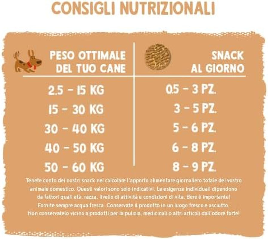 Sammy müzli érméi | Ropogós sült snackek kutyáknak | 5 gabonás müzli érme nagy szőrös barátjának (30 kg+) | 1 kg