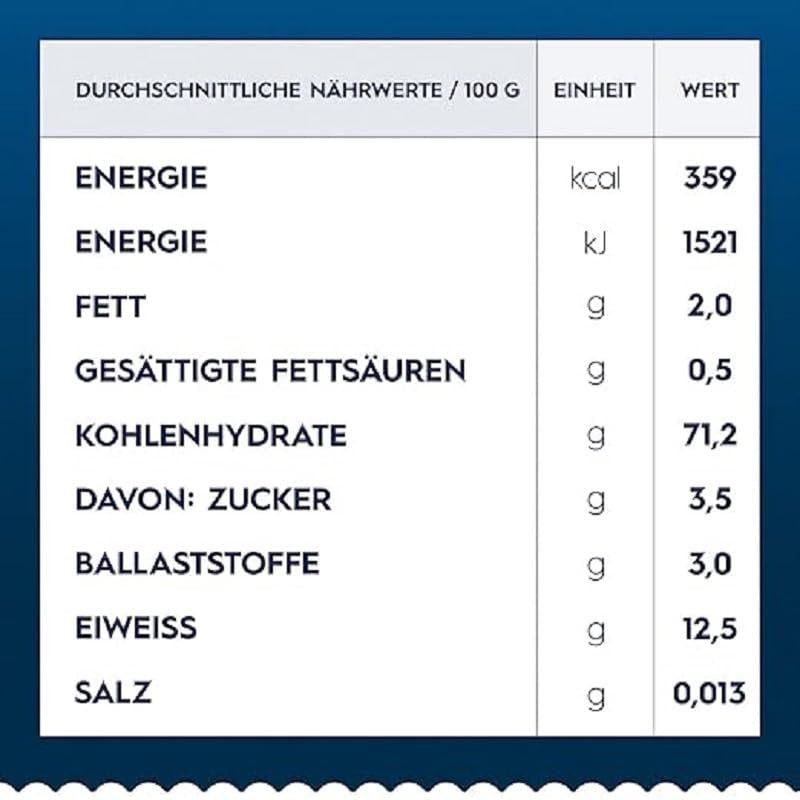 Pasta Barilla Classic Gobbetti no. 51 durumbúzából, mindig al dente (1 x 500 g)