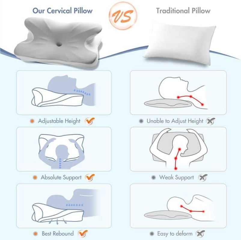 Elegear Pernă din spumă de memorie cu capac de pernă de răcire, pernă pentru dureri de gât Pernă pentru dormit lateral Pernă ergonomică Pernă ortopedică pentru dormit lateral, spate, abdominal 63X 10/14 X36Cm Perne ortopedice cervicale Naty Shop