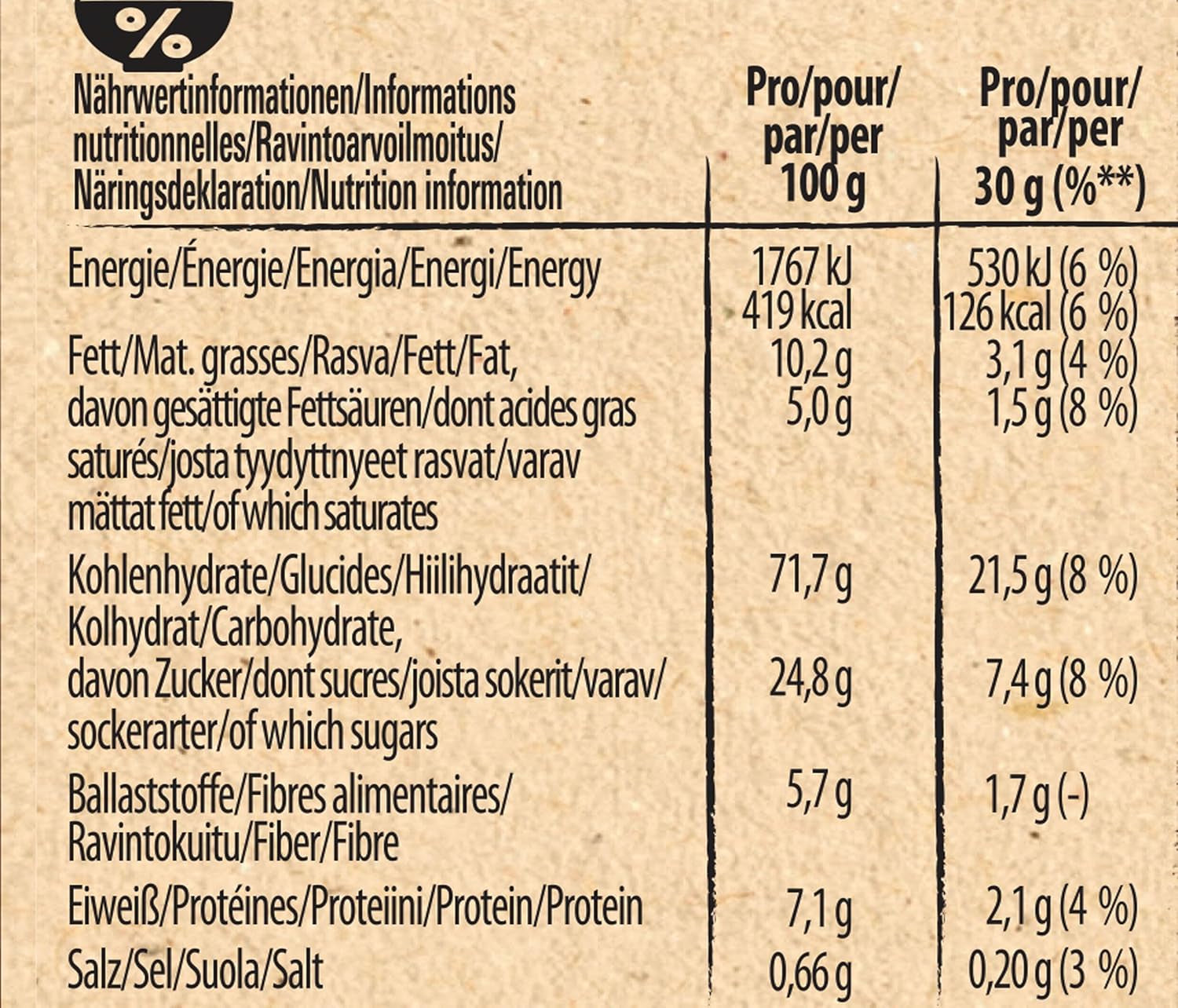 Háromszoros ropogós Churro reggeli gabonapehely tejcsokoládéval és sózott karamellel, teljes kiőrlésű tartalom 36%, 8 db-os kiszerelés (8x300g)