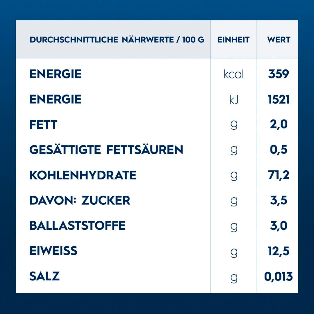 Barilla Collezione Farfalle tészta kiváló minőségű durumbúzából, mindig al dente, (1 x 500g)