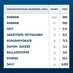 Barilla Collezione Farfalle tészta kiváló minőségű durumbúzából, mindig al dente, (1 x 500g)