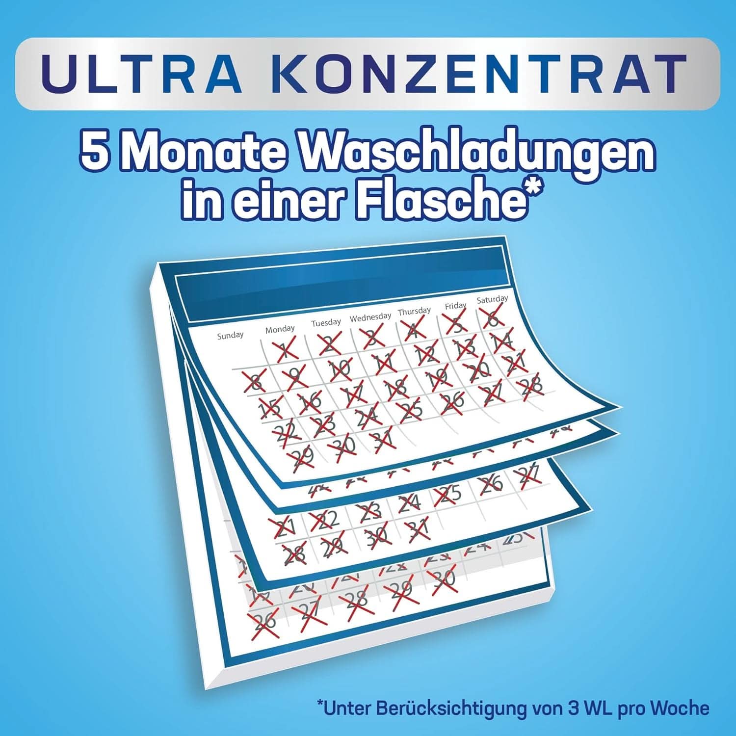 Persil Ultra Concentrate Sensitive Gel (130 mosás), Folyékony mosószer allergiáknak és babáknak kisebb üvegben, kevesebb műanyagért, Eltávolítja a nehéz foltokat, Bőrgyógyászatilag tesztelt Naty Shop mosószerek